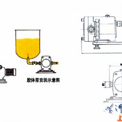 LQ系列转子泵（外形尺寸）