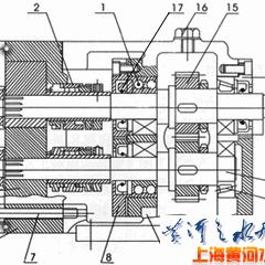 LQ系列转子泵（使用说明）