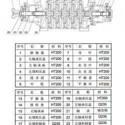 TSWA型卧式多级离心泵（结构图）