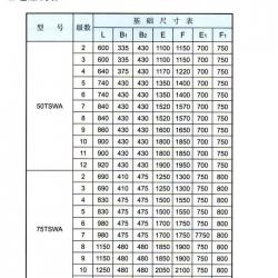 TSWA型卧式多级离心泵（安装尺寸）